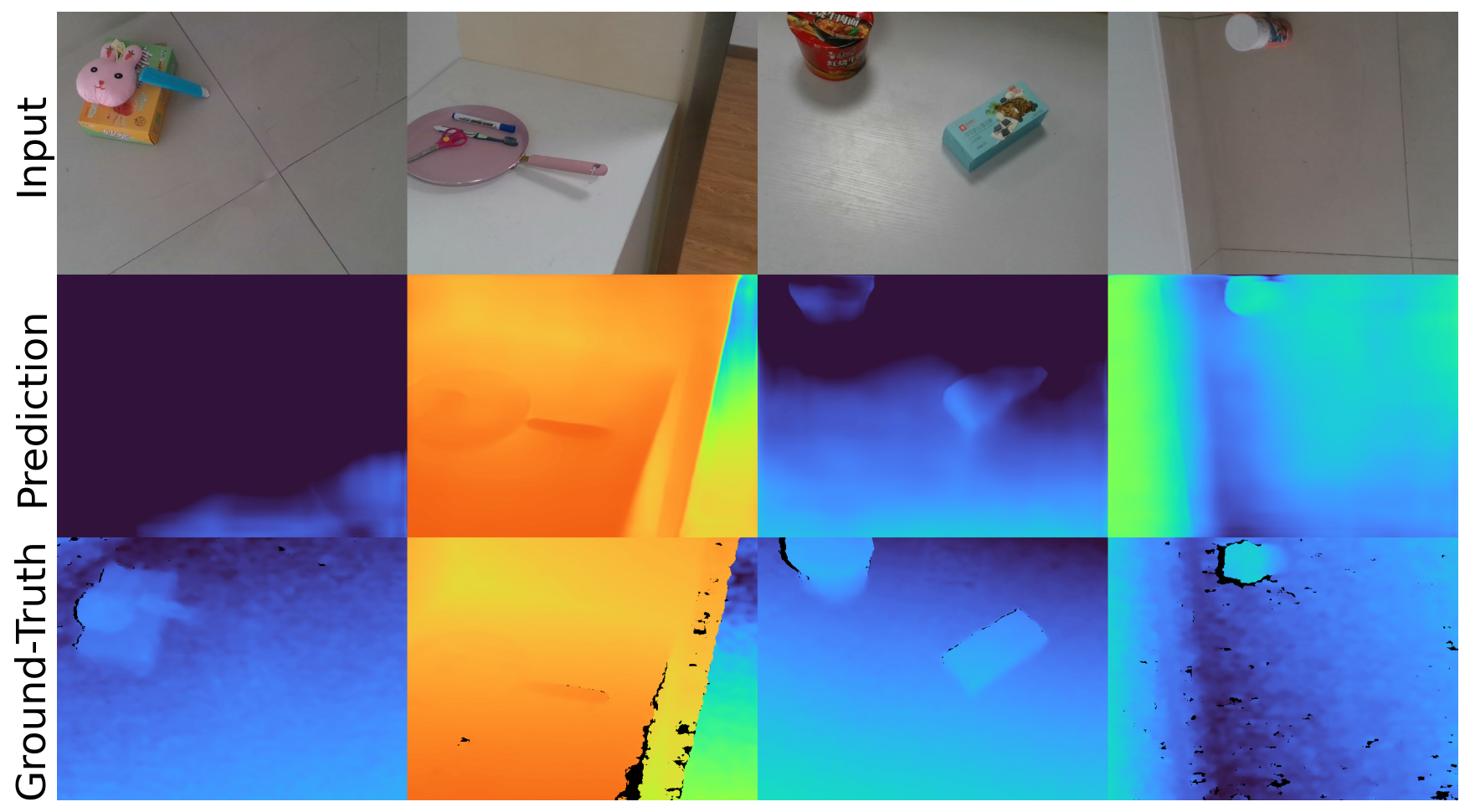 DINOv2 RGB transfer