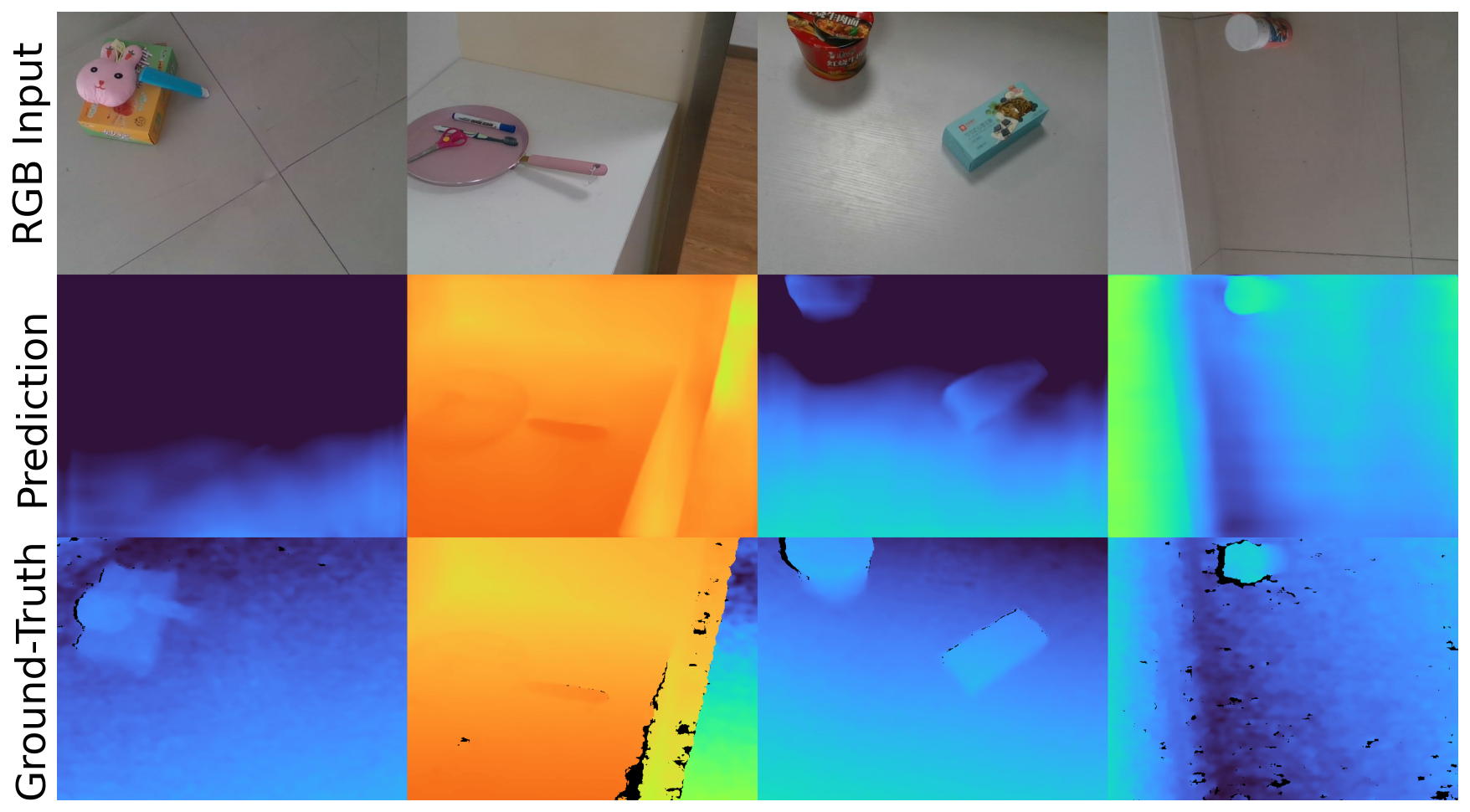 Omnivorous RGB transfer