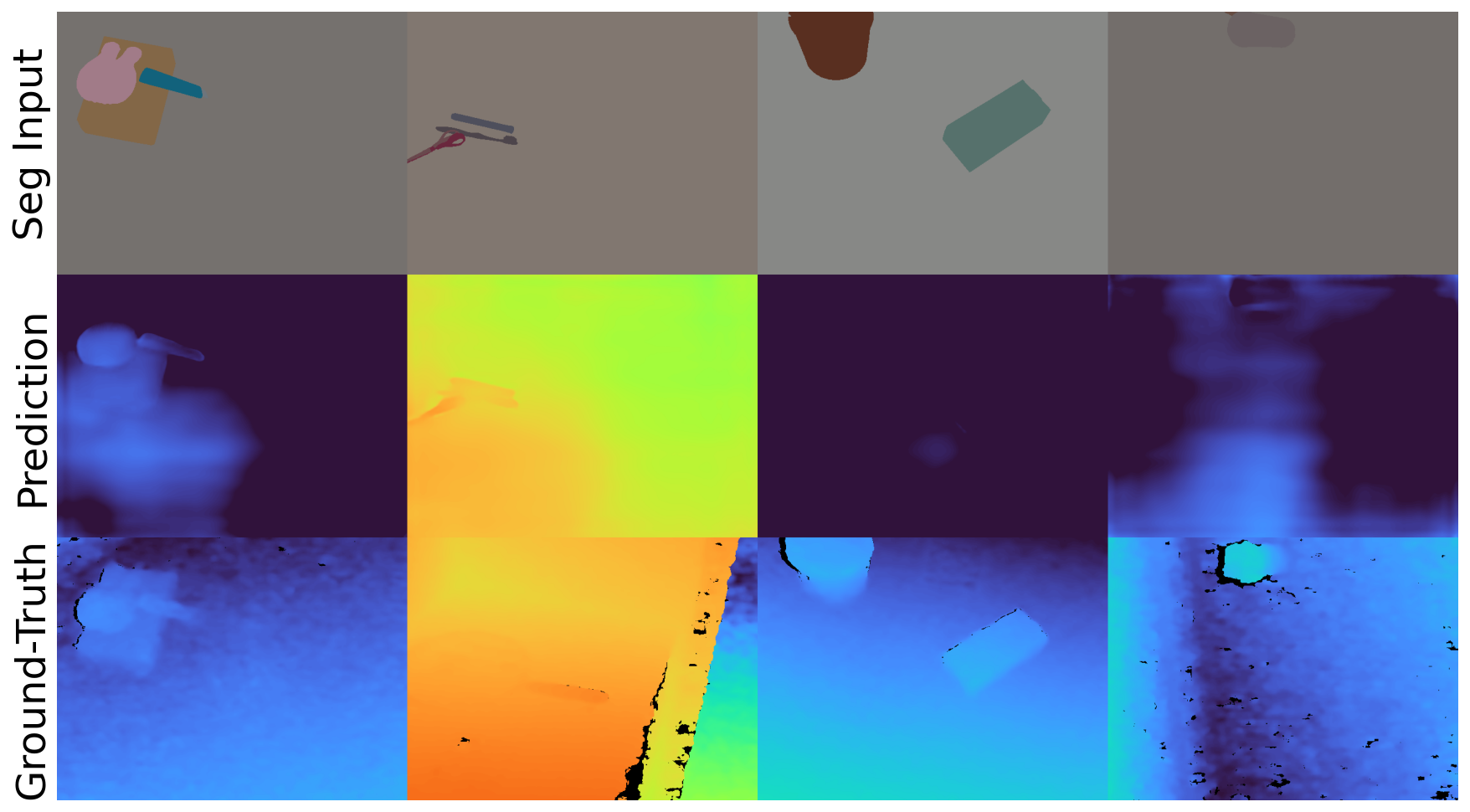 Omnivorous Seg transfer